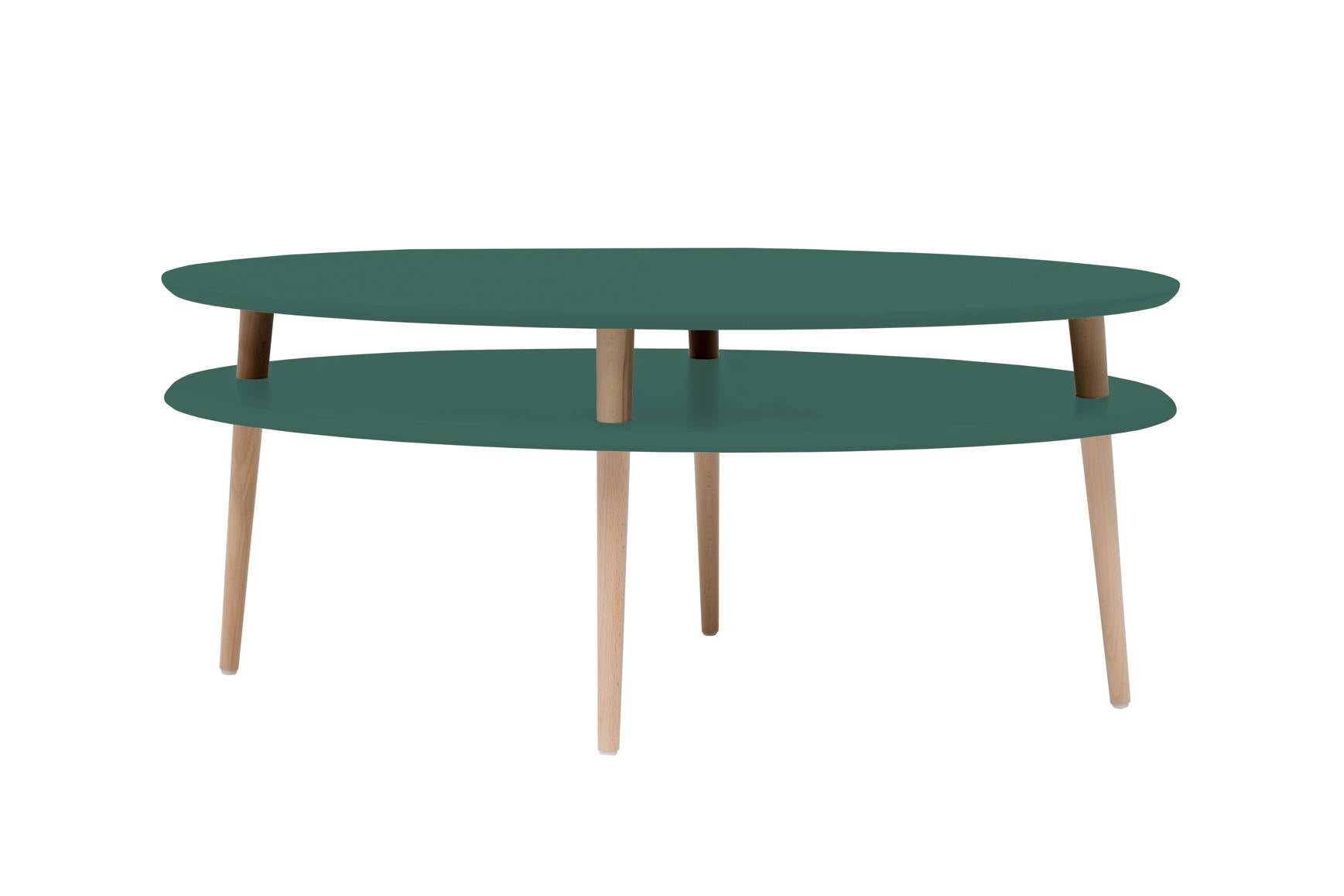 Ovo High Sofabord B 110 X D 70cm Grøn Fra Ragaba