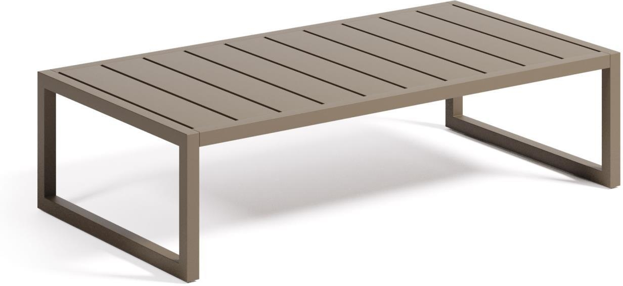 Udendørs Sofabord Comova Aluminium Grøn 114 X 60 X 30 Cm Fra Kave Home - 8433840785011