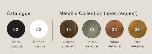 Pomi Pendel Fra Pomi H2 Antik Messing Fra Rotaliana